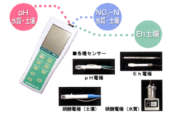 ポータブル土壌pH/硝酸/Eh計　型式PRN-41
