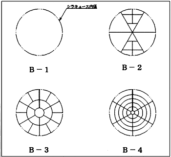 シラキュース時計皿