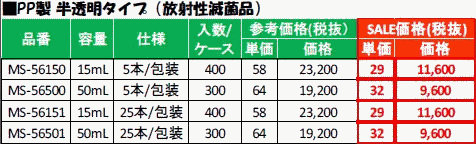 スミロン PP製　半透明タイプ（放射性滅菌品）