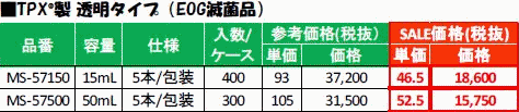 スミロン TPX製　透明タイプ（EOG滅菌品）